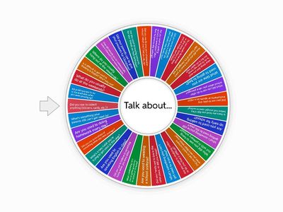 Used to, usually, get used to and be used to