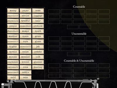 Countable and Uncountable Nouns