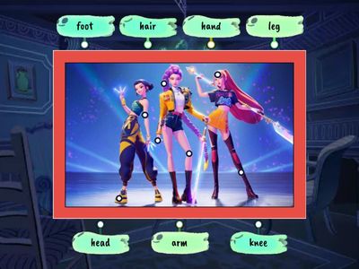 Body parts vocabulary