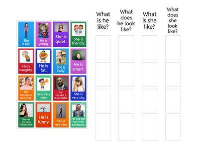 Angličtina 6. ročník - Be Like vs. Look Like