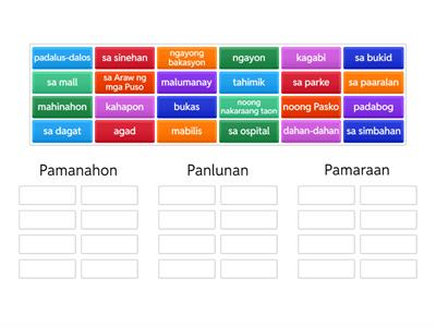 Pang-abay na Pamanahon, Panlunan at Pamaraan