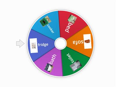 KBS_Furniture Random Wheel