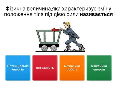  Механічна робота, потужність та енергія