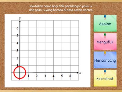 KOORDINAT MATEMATIK TAHUN 4