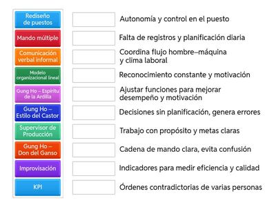 “El Sello Cafetero en acción: Empareja ideas”