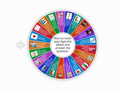 Getting to know each other