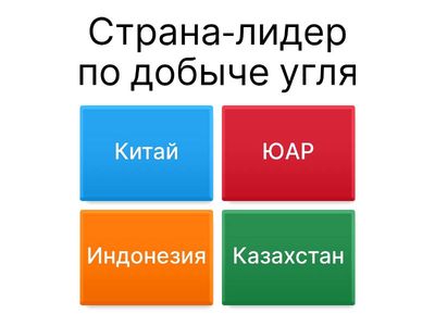 Сырьевые и топливные ресурсы