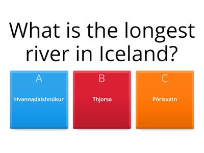 Facts about Iceland