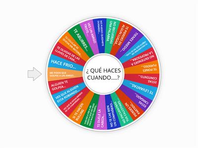 RULETA  RESOLUCIÓN DE CONFLICTOS