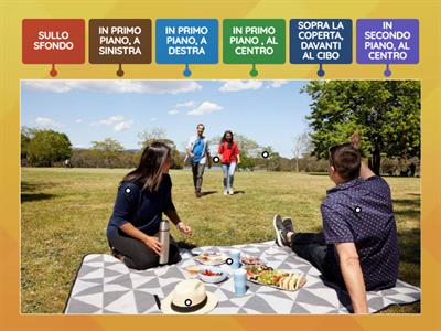 ALCUNI INDICATORI SPAZIALI