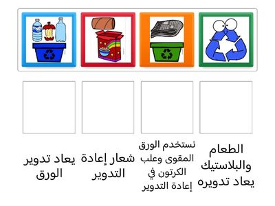 إعادة التدوير
