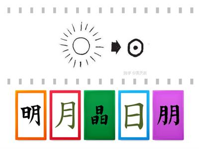 漢語生字