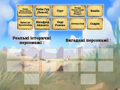 Роман «Айвенго» Вигадані та історичні персонажі