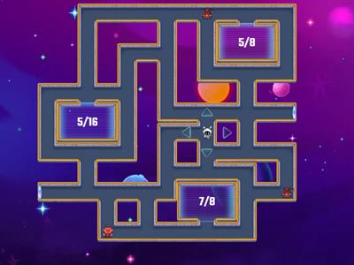 Adding Fractions with Like Denominators