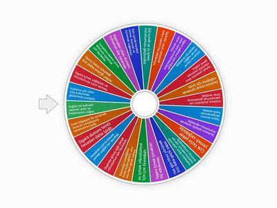 İlkokul bağımlılık 