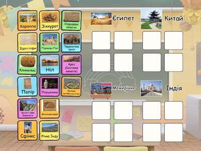 Країни Стародавнього Сходу