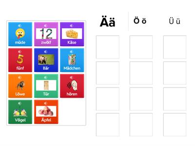  Die Umlaute - Ä Ö Ü. Hör zu und ziehe in die richtige Gruppe!