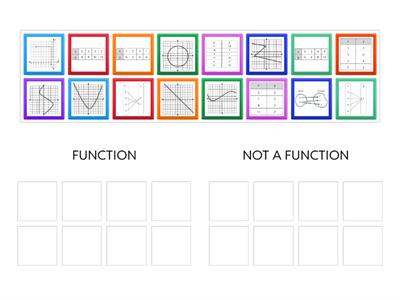 Function or Not? 
