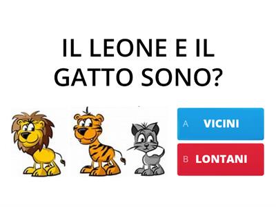 VICINO O LONTANO?