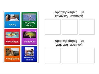 Κατηγοριοποίηση δραστηριοτήτων