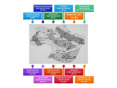 Добувна промисловість України. Паливні та рудні ресурси