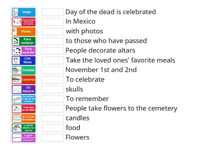 Dia de los muertos . Vocabulario.