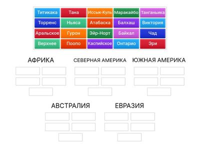 ОЗЁРА ПО МАТЕРИКАМ