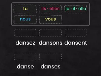 Conjugue le verbe danser