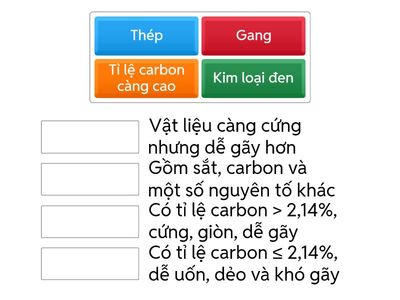 Câu 1 – Ghép nối tên loại kim loại đen ở cột A với đặc điểm chính của loại đó ở cột B cho phù hợp.