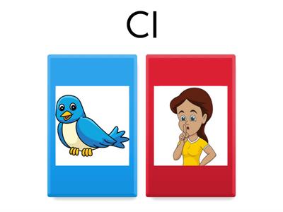 Discriminazione SCI vs CI