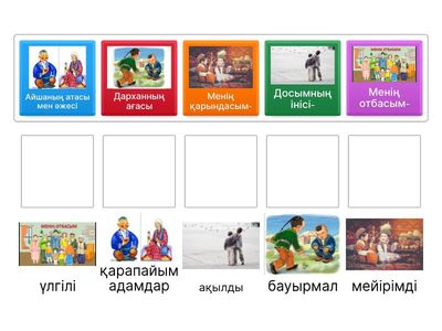 Сәйкестендіру. Отбасы мүшелері