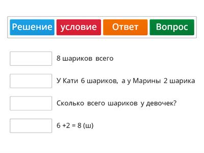 Составные части задачи