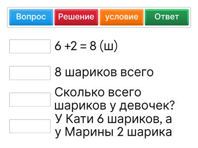 Составные части задачи