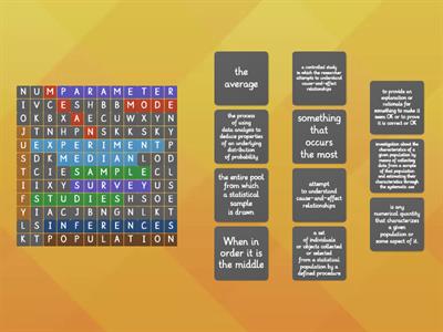 Intro to Statistics anagram