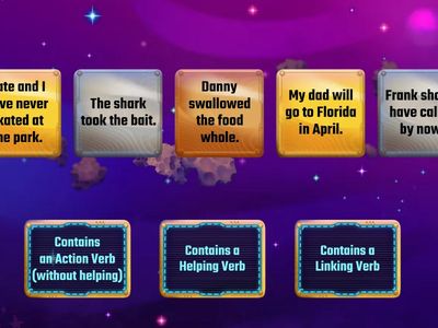 Types of Verbs- Action, Helping, Linking