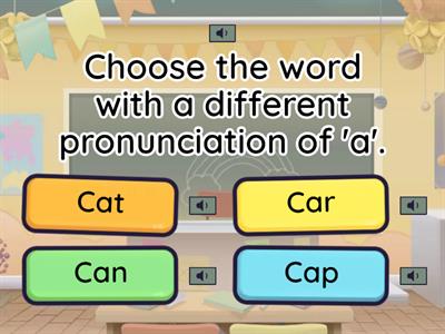 English Pronunciation and Stress Quiz