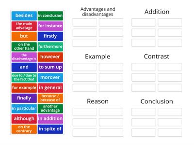 Spojovací výrazy - linking words, conjunctions