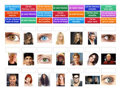 La description physique