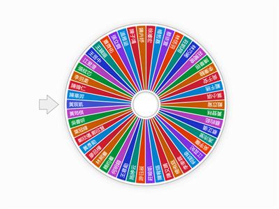 母親節抽獎活動