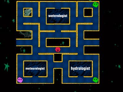 Water Cycle Vocab. Practice