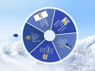 A2 English Vocabulary Practice