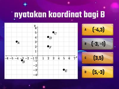 KOORDINAT