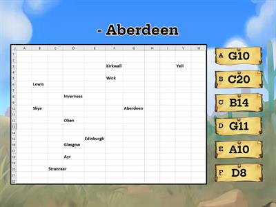 Find the correct cell reference