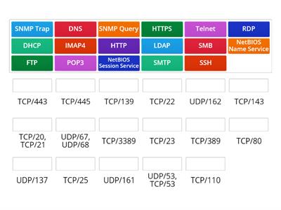 Comptia a 1101 - Teaching resources