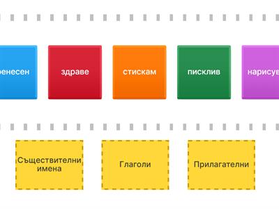 Скоростно сортиране части на речта
