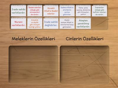 Meleklerin ve Cinlerin Özellikleri