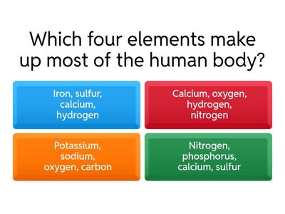 TEST 3 Review BIOLOGY