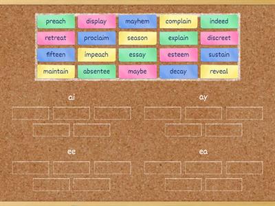 Multisyllable Vowel Teams