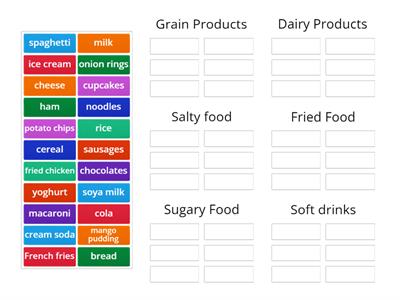 P4B U4 Food groups and Food items