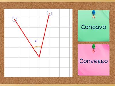 Angolo concavo o convesso? 4A